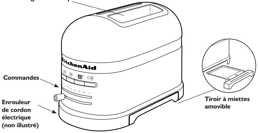 RITCHENAID SRMT4205EMS - Modèle 2 tranches - 2