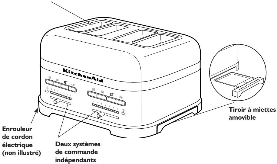 RITCHENAID SRMT4205EMS - Pièces du grille-pain   Modèle 4 tranches - 2