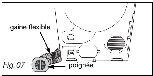 VEDETTE VSF8320 - Important : Les opération - 1