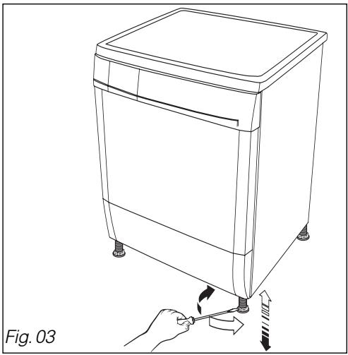 VEDETTE VSF8320 - Important : - 1