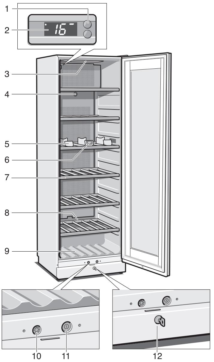 GAGGENAU RW 262-270 INOX - Dispositions générales - 1