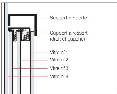 SAMSUNG BQ1Q4T090 - Démontage de la porte - 6