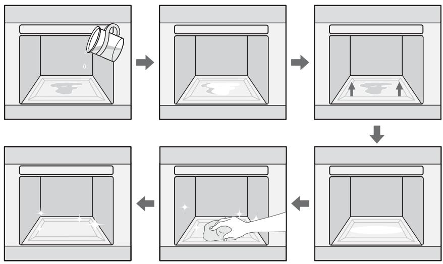 SAMSUNG BQ1Q4T090 - Attention - 6
