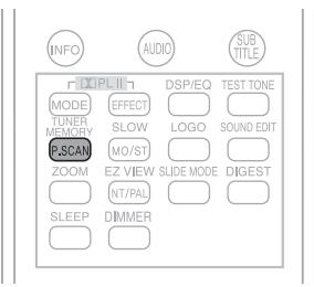 SAMSUNG HT-X20R - Fonction P.SCAN (Balayage progressif) - 1