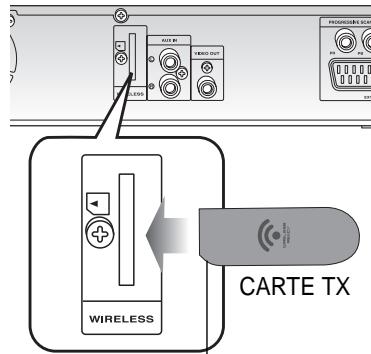SAMSUNG HT-X20R - Brancher l'amplificateur/recepteur sans fil - 4