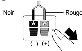 SAMSUNG HT-X20R - Connexion des enceintes - 1