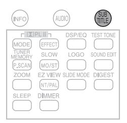 SAMSUNG HT-X20R - Affichage audio - 2