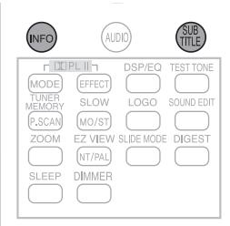 SAMSUNG HT-X20R - Fonction de selection de la langue des sous-titres - 2