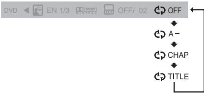 SAMSUNG HT-X20R - Pour sélectionner le mode Répétition de lecture dans l'écran d'informations du disque - 5