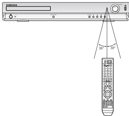 SAMSUNG HT-X20R - Portée de la télécommande - 1