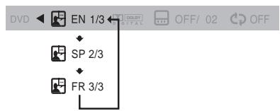SAMSUNG HT-X20R - Fonction de selection de la langue audio - 3