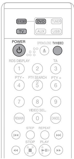 SAMSUNG HT-X20R - Comment faire fonctionner votre téléviseur Samsung et home cinéma avec la télécommande du HT-X20/HT-TX22/HT-TX25 - 1