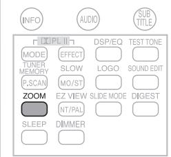 SAMSUNG HT-X20R - Fonction Zoom (Agrandissement de l'écran) - 3