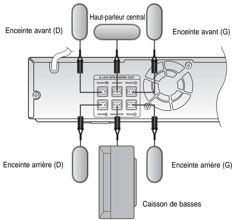 SAMSUNG HT-X20R - HT-X20 - 1