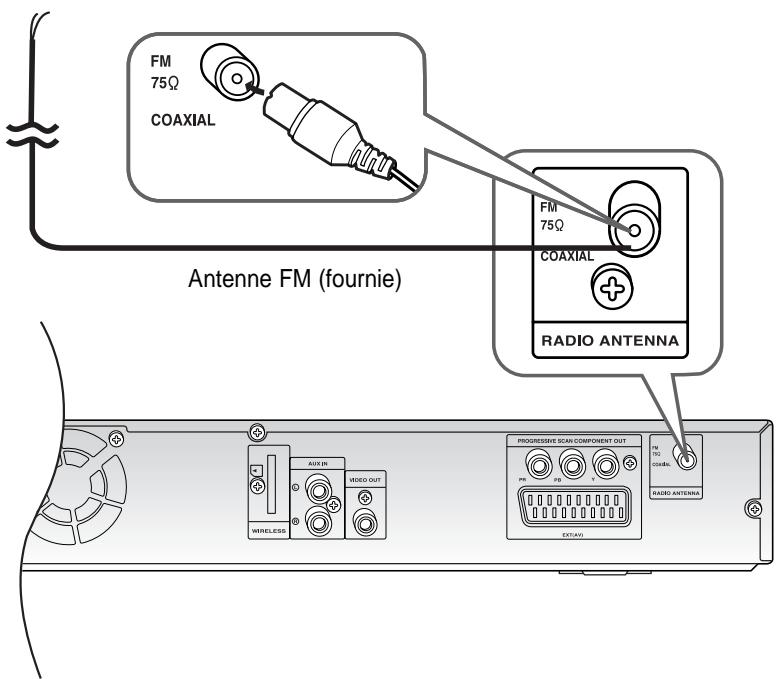 SAMSUNG HT-X20R - Connexion de l'antenne FM - 1