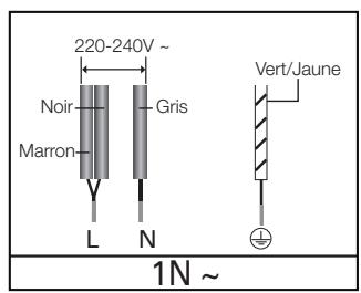 SAMSUNG CTN464NCO1 - Les branchements de cables doivent être conformes aux normes en vigueur et les vis de borne correctement serrées. - 6
