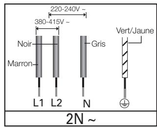 SAMSUNG CTN464NCO1 - Les branchements de cables doivent être conformes aux normes en vigueur et les vis de borne correctement serrées. - 7
