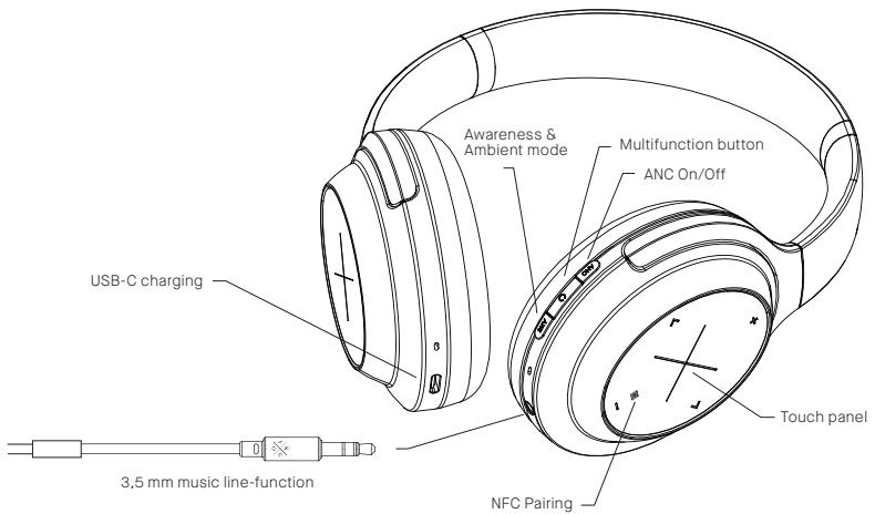 KYG A11/800 - Features - 1