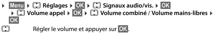 GIGASET E550 - Régler le volume - 1