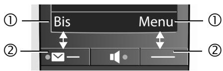 GIGASET E550 - Example : - 1