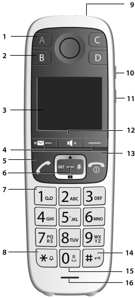 GIGASET E550 - Aperçu - 1