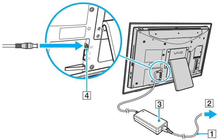 SONY VGC LM2E2583666 - Pour raccarder l'adaptateur secteur - 1