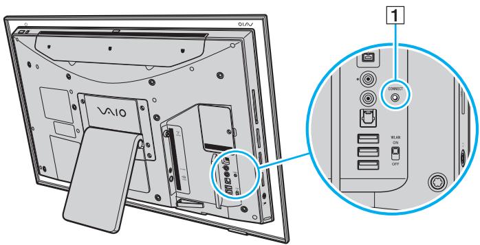 SONY VGC LM2E2583666 - Pour connecter la souris sans fil - 4