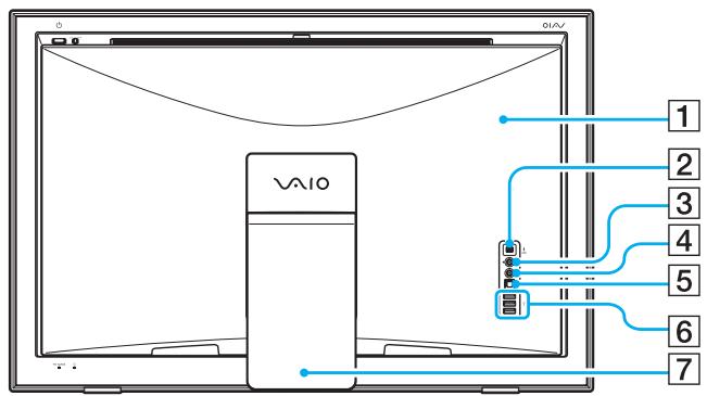 SONY VGC LM2E2583666 - Face arrière - 1