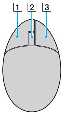 SONY VGC LM2E2583666 - Utilisation de la souris sans fil - 1