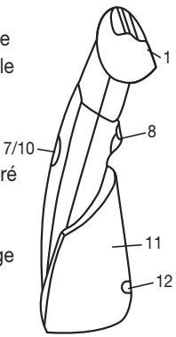 BEURER HL 35 - Description de l'appareil - 1