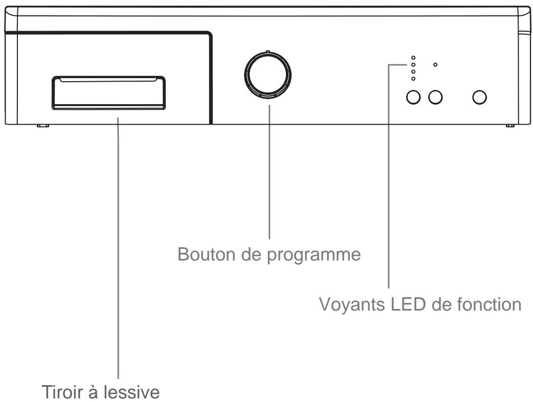 PROLINE FP6100WE - CHAPITRE -4: DESCRIPTION DU PANNEAU DE COMMANDE - 1