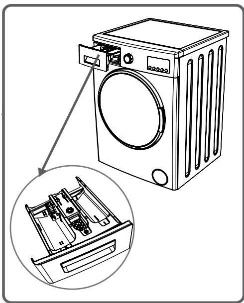 PROLINE FP6100WE - CHAPITRE -4: DESCRIPTION DU PANNEAU DE COMMANDE - 2