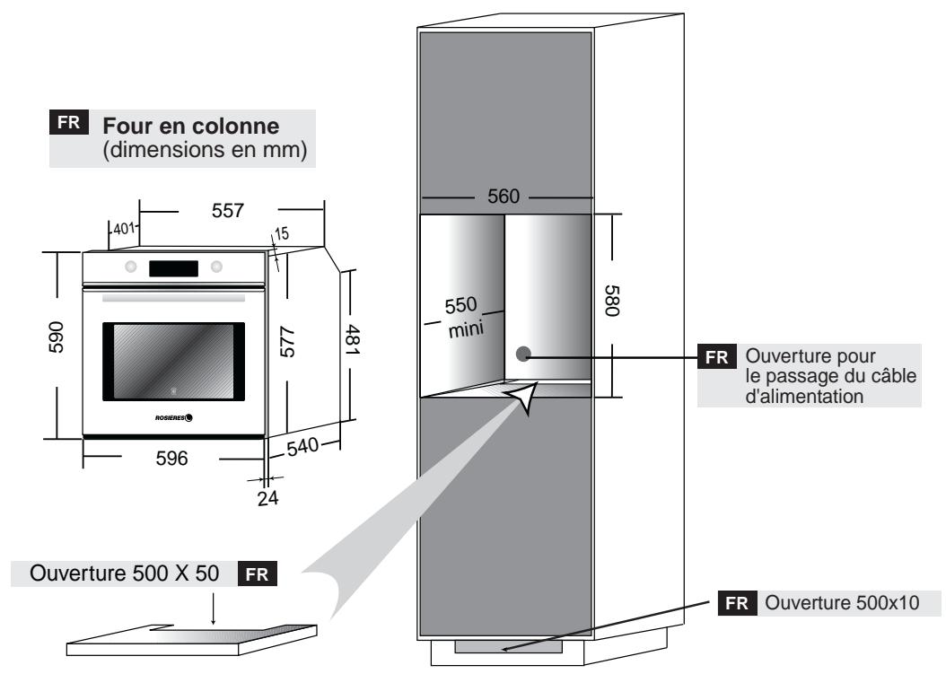 ROSIERES FE6084IN - POUR LES GRILLADES - 1