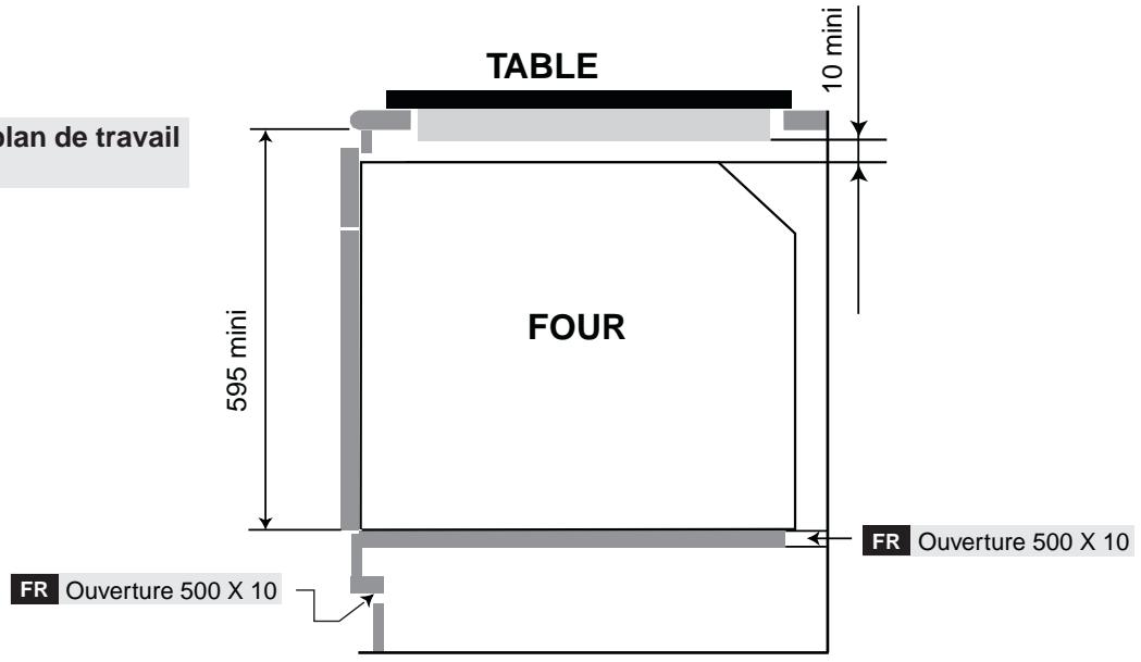 ROSIERES FE6084IN - POUR LES GRILLADES - 2