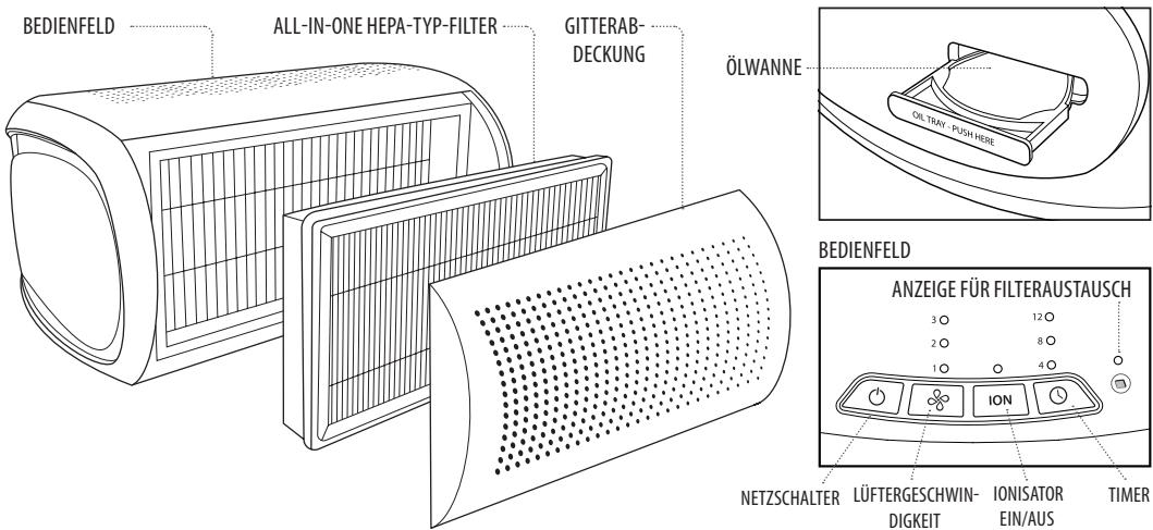 HOMEDICS T10 - DéPANNAGE - 1