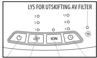 HOMEDICS T10 - FÖR BÄSTA MÖLJIGA PRESTANDA - 3