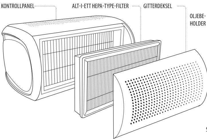 HOMEDICS T10 - FÖR BÄSTA MÖLJIGA PRESTANDA - 1