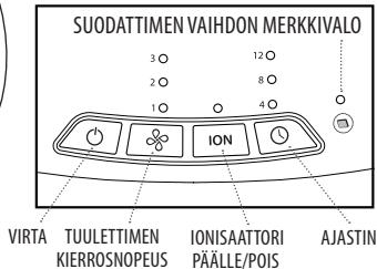 HOMEDICS T10 - FOR BEST YTELSE - 3