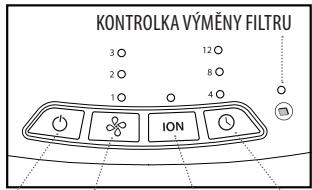 HOMEDICS T10 - WYKRYWANIE I USUWANIE USTEREK - 3