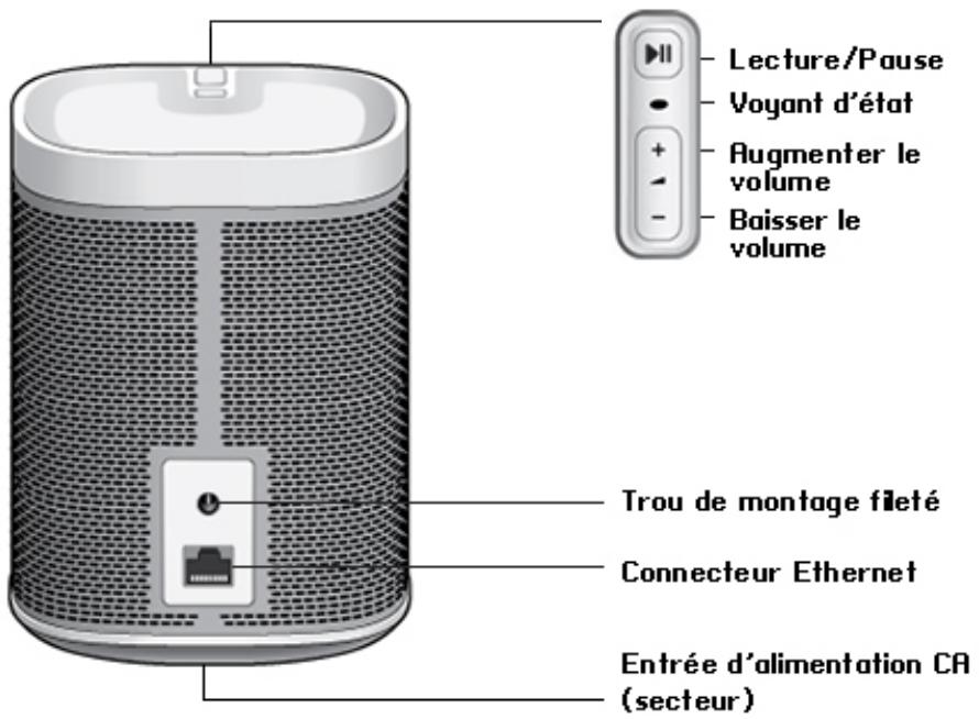SONOS DUO PLAY 1 NOIR - Panneau supérieur / inférieur du PLAY:1 - 1