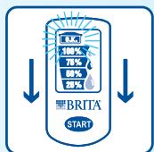 BRITA FUN ROSE NEW - Carafe filtrante BRITA avec BRITA Meter - 2