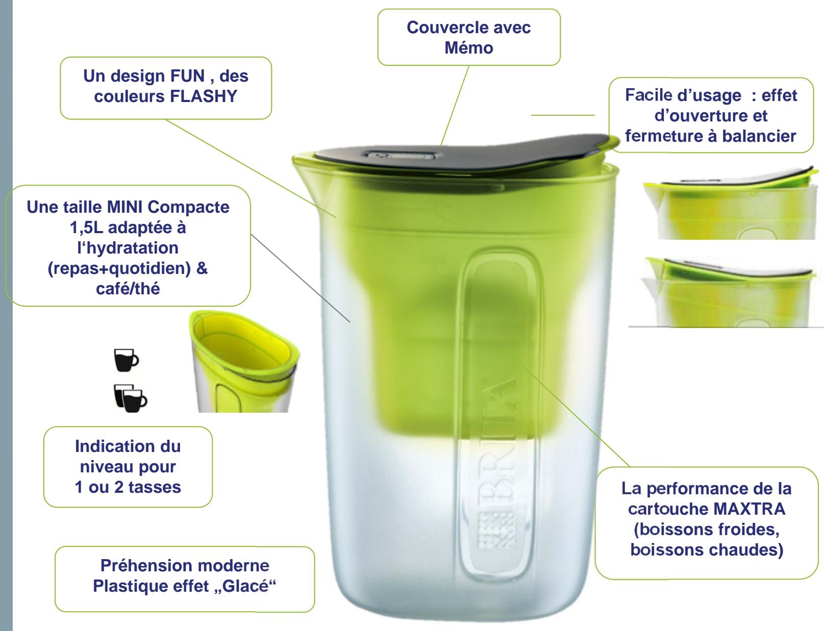 BRITA FUN ROSE NEW - pour les 50 ans de BRITA!!! - 1