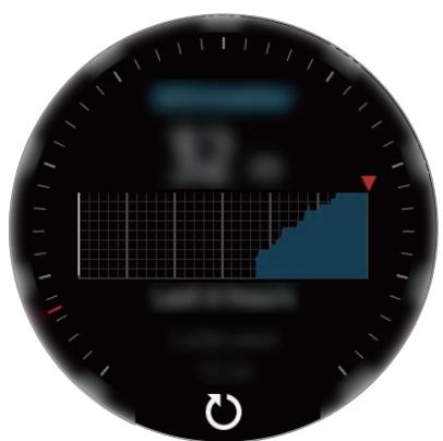 SAMSUNG GEAR SPORT - Altimètre baro. - 1