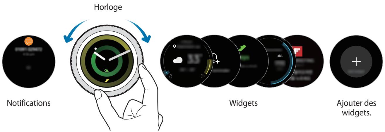 SAMSUNG GEAR SPORT - Disposer les éléments à l'écran - 1