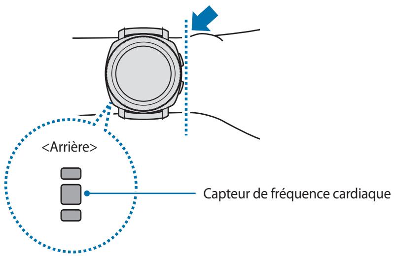 SAMSUNG GEAR SPORT - Mettre la Gear en place - 1