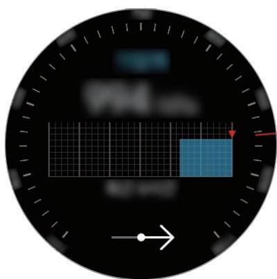 SAMSUNG GEAR SPORT - Altimètre baro. - 2