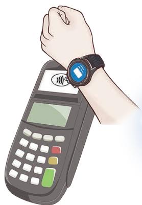 SAMSUNG GEAR SPORT - Effectuer un paiement - 1
