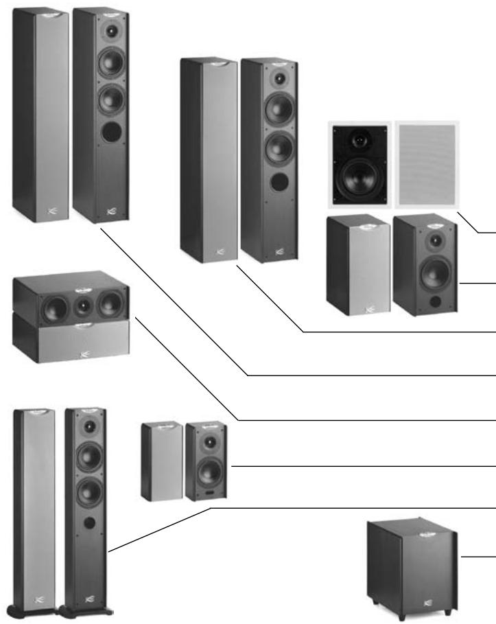 CABASSE COL-TOBAGO MT3(X1) - Branchement avec les bornes haut-parleurs FROM receiver et TO speakers et du câble haut-parleur classique - 1