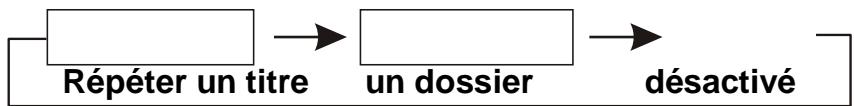 D-JIX PVS 702-59LD - REPETITION DE LECTURE - 2