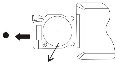 D-JIX PVS 702-59LD - UTILISATION DE LA TELECOMMANDE - 2